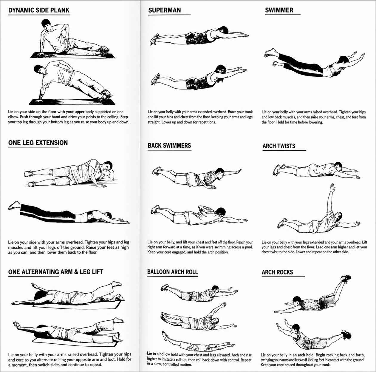 Mad Skills Exercise Encyclopedia