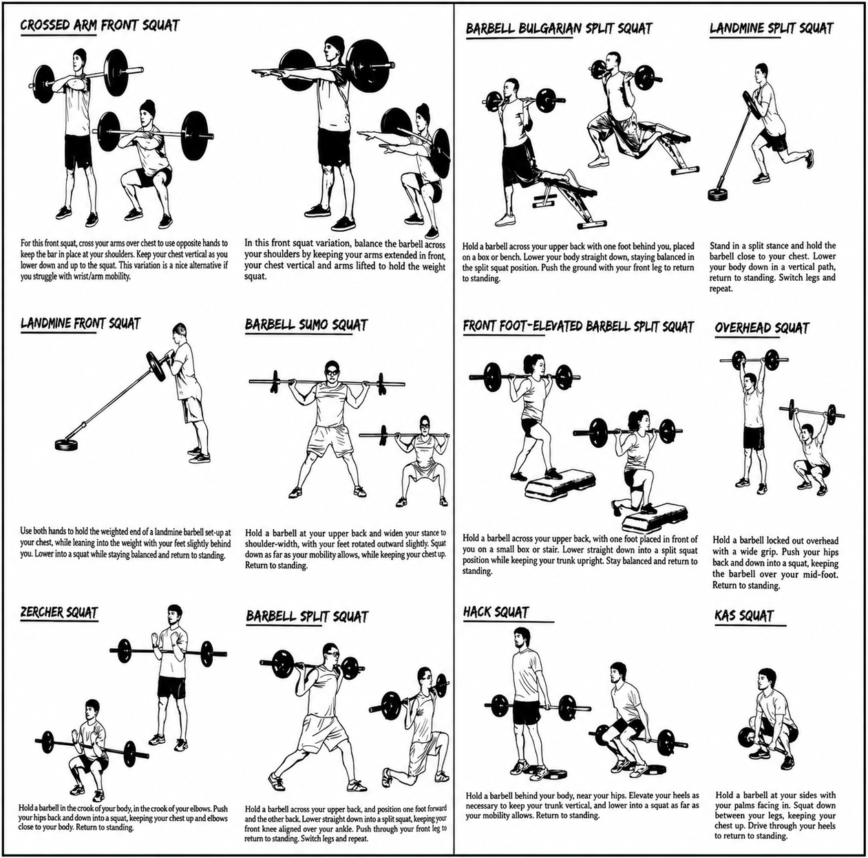 Mad Skills Exercise Encyclopedia